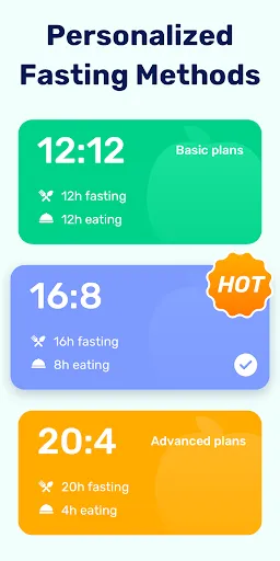 Intermittent Fasting GoFasting Screenshot 4