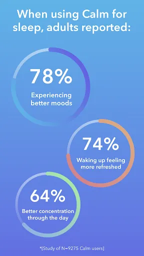 Calm - Sleep, Meditate, Relax Screenshot 1