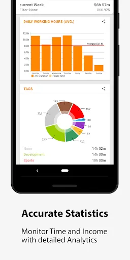 Timesheet - Time Tracker Screenshot 2