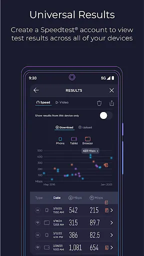 Speedtest by Ookla Screenshot 2