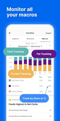 MyFitnessPal: Calorie Counter Screenshot 5