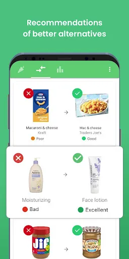 Yuka - Food & Cosmetic Scanner Screenshot 1