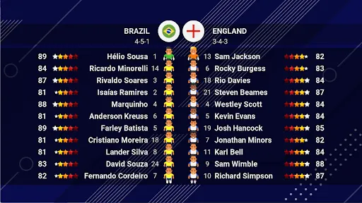 World Soccer Champs Screenshot 3